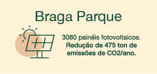 138_icon_paines_fotovoltaicos_braga_8fyr21uyz6.webp